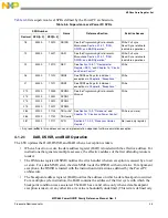 Предварительный просмотр 163 страницы Freescale Semiconductor PowerQUICC MPC870 Reference Manual