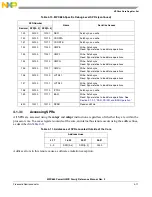 Предварительный просмотр 169 страницы Freescale Semiconductor PowerQUICC MPC870 Reference Manual