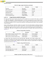 Предварительный просмотр 180 страницы Freescale Semiconductor PowerQUICC MPC870 Reference Manual