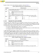 Предварительный просмотр 199 страницы Freescale Semiconductor PowerQUICC MPC870 Reference Manual