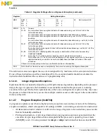 Предварительный просмотр 200 страницы Freescale Semiconductor PowerQUICC MPC870 Reference Manual