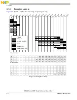 Предварительный просмотр 210 страницы Freescale Semiconductor PowerQUICC MPC870 Reference Manual