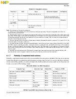 Предварительный просмотр 211 страницы Freescale Semiconductor PowerQUICC MPC870 Reference Manual