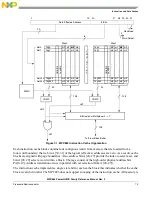 Предварительный просмотр 215 страницы Freescale Semiconductor PowerQUICC MPC870 Reference Manual