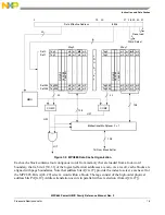 Предварительный просмотр 217 страницы Freescale Semiconductor PowerQUICC MPC870 Reference Manual