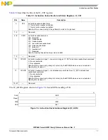 Предварительный просмотр 219 страницы Freescale Semiconductor PowerQUICC MPC870 Reference Manual