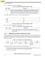 Предварительный просмотр 220 страницы Freescale Semiconductor PowerQUICC MPC870 Reference Manual