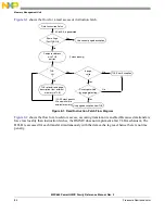 Предварительный просмотр 246 страницы Freescale Semiconductor PowerQUICC MPC870 Reference Manual