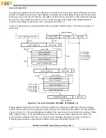 Предварительный просмотр 252 страницы Freescale Semiconductor PowerQUICC MPC870 Reference Manual