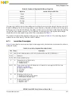Предварительный просмотр 253 страницы Freescale Semiconductor PowerQUICC MPC870 Reference Manual