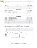 Предварительный просмотр 256 страницы Freescale Semiconductor PowerQUICC MPC870 Reference Manual