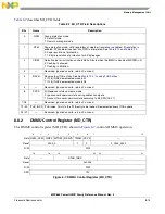 Предварительный просмотр 257 страницы Freescale Semiconductor PowerQUICC MPC870 Reference Manual