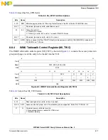 Предварительный просмотр 259 страницы Freescale Semiconductor PowerQUICC MPC870 Reference Manual