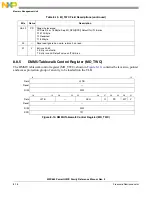 Предварительный просмотр 260 страницы Freescale Semiconductor PowerQUICC MPC870 Reference Manual