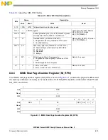 Предварительный просмотр 261 страницы Freescale Semiconductor PowerQUICC MPC870 Reference Manual