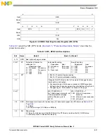 Предварительный просмотр 263 страницы Freescale Semiconductor PowerQUICC MPC870 Reference Manual