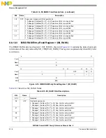 Предварительный просмотр 268 страницы Freescale Semiconductor PowerQUICC MPC870 Reference Manual