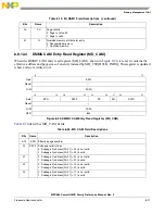 Предварительный просмотр 269 страницы Freescale Semiconductor PowerQUICC MPC870 Reference Manual