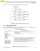 Предварительный просмотр 291 страницы Freescale Semiconductor PowerQUICC MPC870 Reference Manual