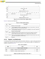 Предварительный просмотр 297 страницы Freescale Semiconductor PowerQUICC MPC870 Reference Manual