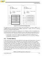 Предварительный просмотр 307 страницы Freescale Semiconductor PowerQUICC MPC870 Reference Manual