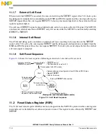 Предварительный просмотр 320 страницы Freescale Semiconductor PowerQUICC MPC870 Reference Manual