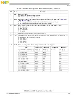 Предварительный просмотр 325 страницы Freescale Semiconductor PowerQUICC MPC870 Reference Manual