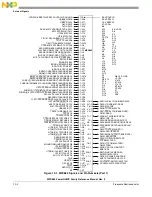 Предварительный просмотр 332 страницы Freescale Semiconductor PowerQUICC MPC870 Reference Manual