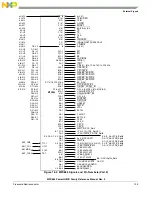 Предварительный просмотр 333 страницы Freescale Semiconductor PowerQUICC MPC870 Reference Manual