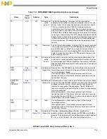 Предварительный просмотр 335 страницы Freescale Semiconductor PowerQUICC MPC870 Reference Manual