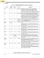 Предварительный просмотр 336 страницы Freescale Semiconductor PowerQUICC MPC870 Reference Manual