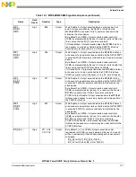 Предварительный просмотр 337 страницы Freescale Semiconductor PowerQUICC MPC870 Reference Manual