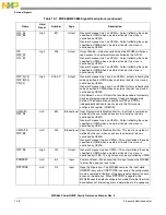 Предварительный просмотр 338 страницы Freescale Semiconductor PowerQUICC MPC870 Reference Manual