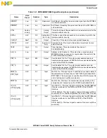 Предварительный просмотр 339 страницы Freescale Semiconductor PowerQUICC MPC870 Reference Manual