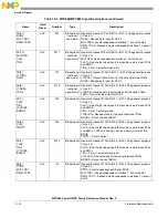 Предварительный просмотр 344 страницы Freescale Semiconductor PowerQUICC MPC870 Reference Manual