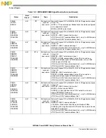 Предварительный просмотр 346 страницы Freescale Semiconductor PowerQUICC MPC870 Reference Manual