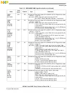 Предварительный просмотр 347 страницы Freescale Semiconductor PowerQUICC MPC870 Reference Manual