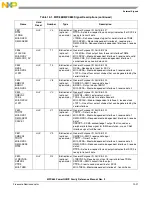 Предварительный просмотр 351 страницы Freescale Semiconductor PowerQUICC MPC870 Reference Manual