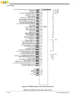 Предварительный просмотр 354 страницы Freescale Semiconductor PowerQUICC MPC870 Reference Manual