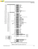 Предварительный просмотр 355 страницы Freescale Semiconductor PowerQUICC MPC870 Reference Manual