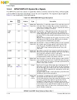 Предварительный просмотр 356 страницы Freescale Semiconductor PowerQUICC MPC870 Reference Manual