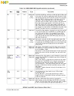 Предварительный просмотр 357 страницы Freescale Semiconductor PowerQUICC MPC870 Reference Manual