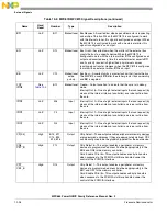 Предварительный просмотр 358 страницы Freescale Semiconductor PowerQUICC MPC870 Reference Manual