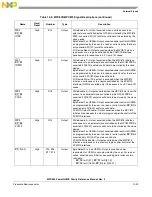 Предварительный просмотр 359 страницы Freescale Semiconductor PowerQUICC MPC870 Reference Manual