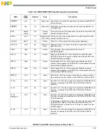 Предварительный просмотр 361 страницы Freescale Semiconductor PowerQUICC MPC870 Reference Manual