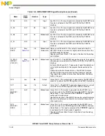 Предварительный просмотр 362 страницы Freescale Semiconductor PowerQUICC MPC870 Reference Manual