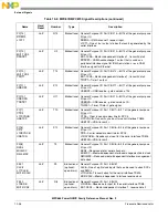 Предварительный просмотр 366 страницы Freescale Semiconductor PowerQUICC MPC870 Reference Manual