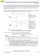 Предварительный просмотр 371 страницы Freescale Semiconductor PowerQUICC MPC870 Reference Manual