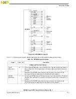 Предварительный просмотр 377 страницы Freescale Semiconductor PowerQUICC MPC870 Reference Manual