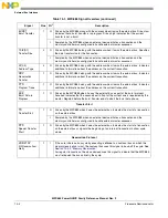 Предварительный просмотр 378 страницы Freescale Semiconductor PowerQUICC MPC870 Reference Manual